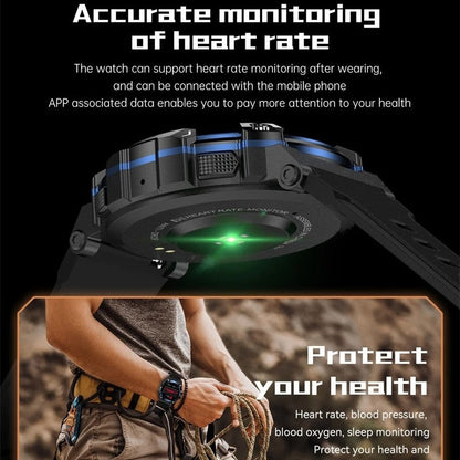 Titan PG Tactical Smartwatch – Robustes Militärdesign, wasserdicht, Herzmonitor und militärische Haltbarkeit