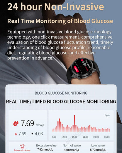 Cardio Safe ECG Smartwatch mit AFib-Erkennung