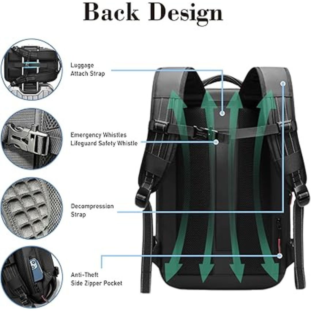 VacPack Rucksack | Platzsparende Tasche für Reisende