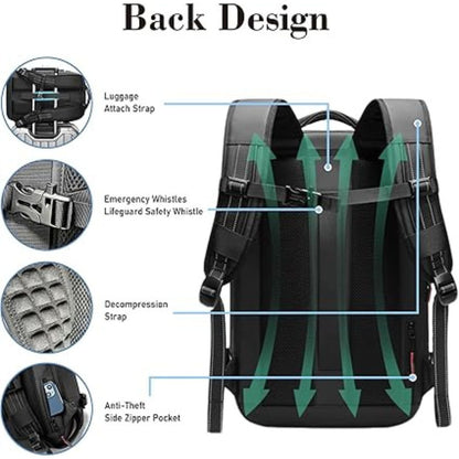 VacPack Rucksack | Platzsparende Tasche für Reisende