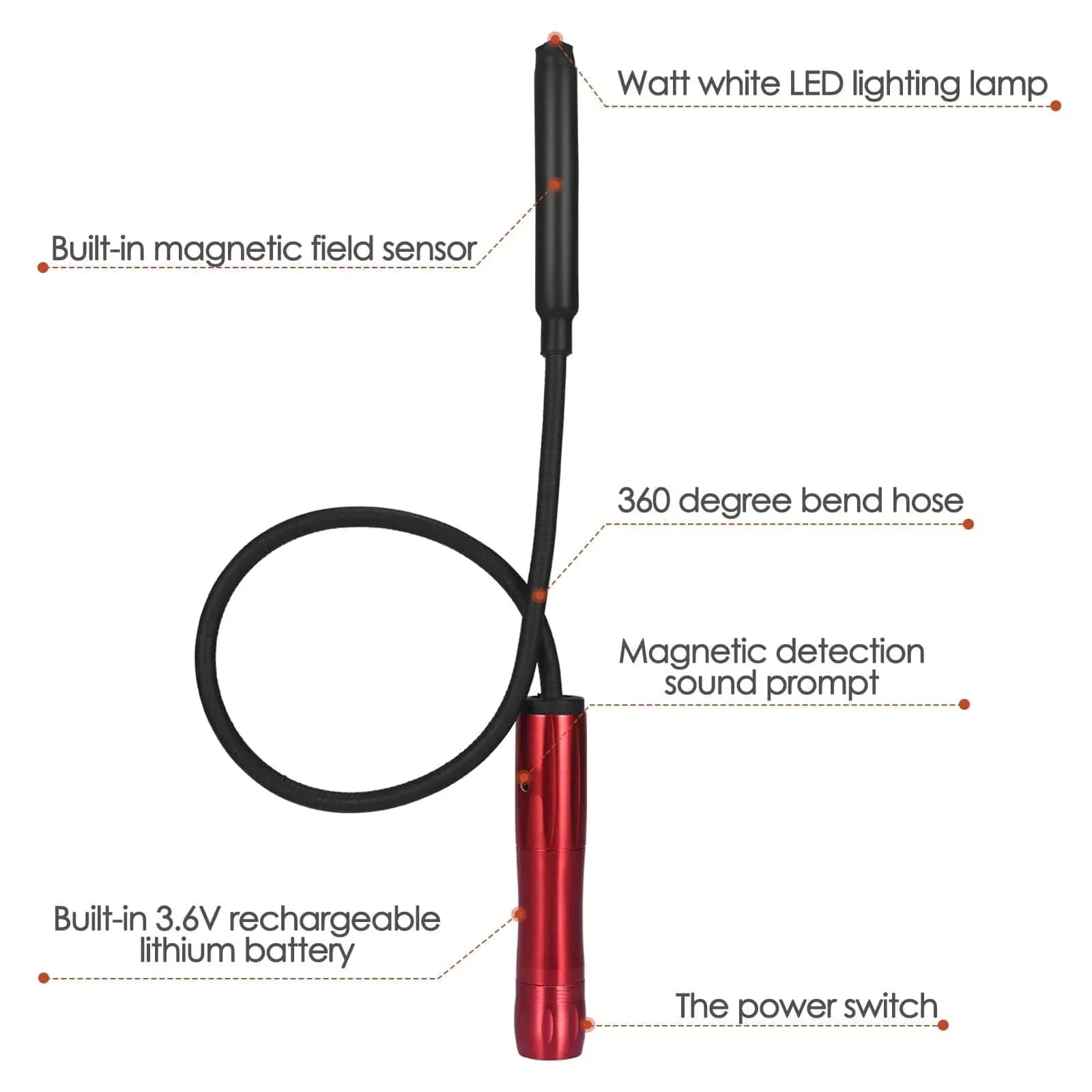 SecureTrack Finder - GPS-Tracker