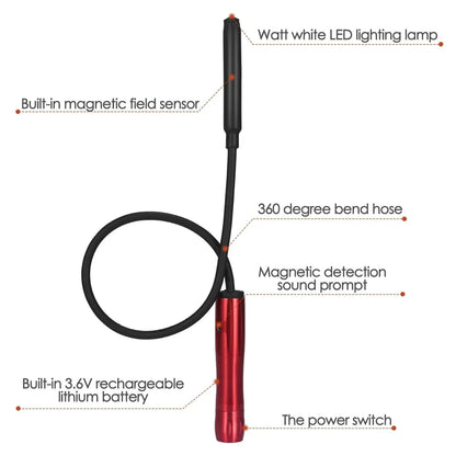 SecureTrack Finder - GPS-Tracker