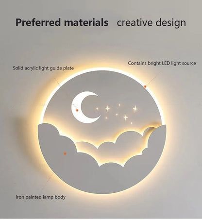 Moderne LED-Wandleuchte | Effizient &amp; Ästhetisch
