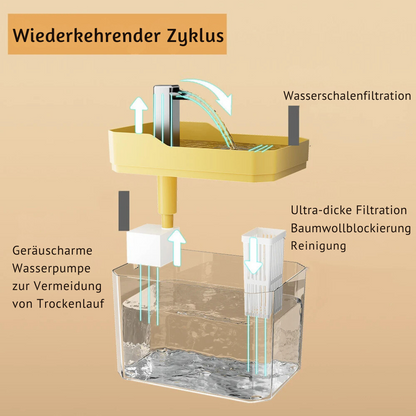 Premium Haustier Trinkbrunnen - Stetiger Wasserfluss &amp; Filter