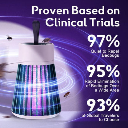 Mücken- &amp; Insektenvernichterlampe - 2er-Pack, UV-Licht-Insektenfalle für Innen- &amp; Außenanwendung, Effektive Schädlingsbekämpfungslösung