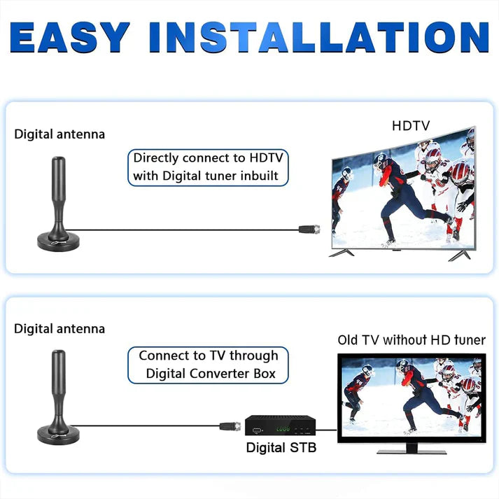 HDTV 4K Magnetische Digitale Antenne