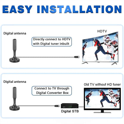 HDTV 4K Magnetische Digitale Antenne