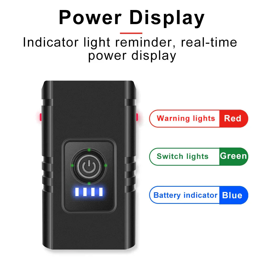 PowerBeam 1500 LED Fahrradlampe - USB &amp; 6 Modi