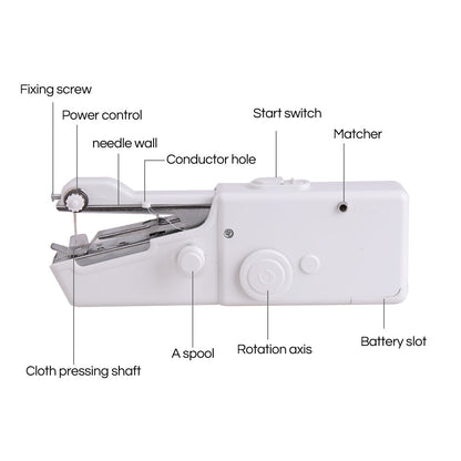 Handheld Mini-Nähmaschine
