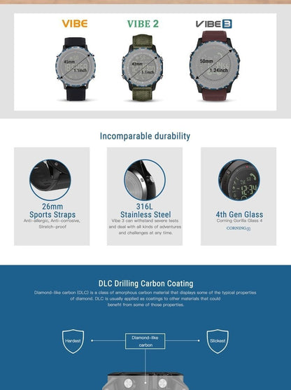 Wasserdichte Outdoor-Smartwatch IP67 – Fitness-Tracker mit Bluetooth, Schrittzähler &amp; Kamera-Fernsteuerung