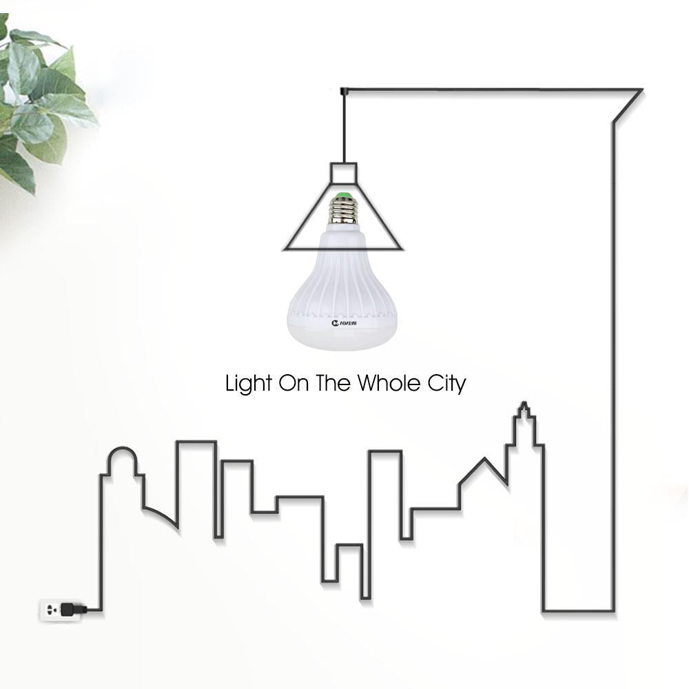 RGB LED Musiklampe mit Bluetooth Lautsprecher &amp; Fernbedienung – Farbwechsel Glühbirne mit E27 Sockel