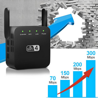 Leistungsstarker WLAN-Repeater mit großer Reichweite