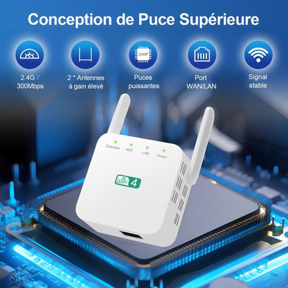 Leistungsstarker WLAN-Repeater mit großer Reichweite