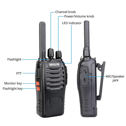 Walkie-Talkie Set 2 Stück – USB-Ladung, 1,3 km Reichweite, LED-Licht, 14h Nutzung, 30h Standby