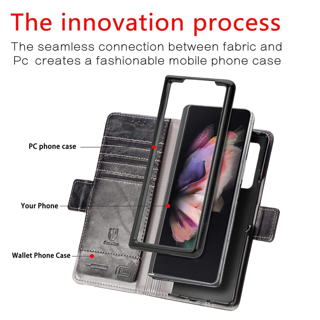 RFID Leder Samsung Z Fold 3 Wallet Case