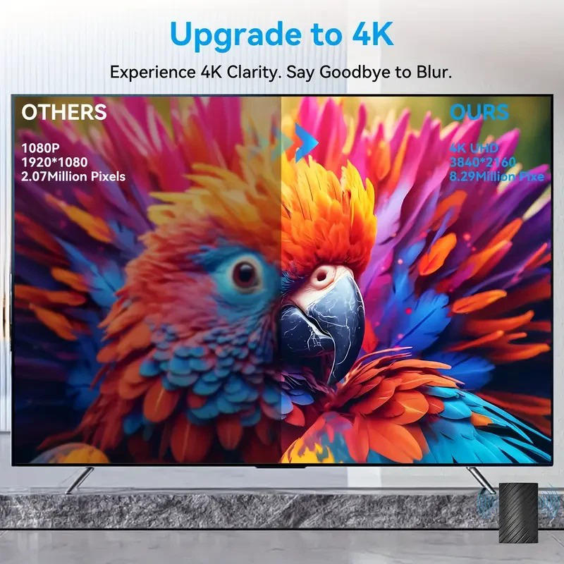 Langstrecken 2025 Innen-Außen Antenne Box Edition HDTV Verstärkt 460 Meilen Reichweite