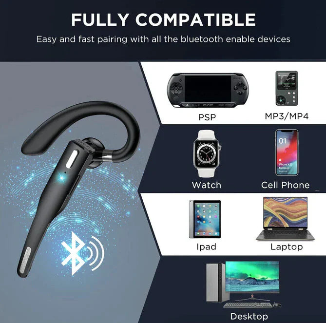 Trucker Dual Mic Kabelloses Bluetooth 5.1 Geräuschunterdrückendes Headset/Headset