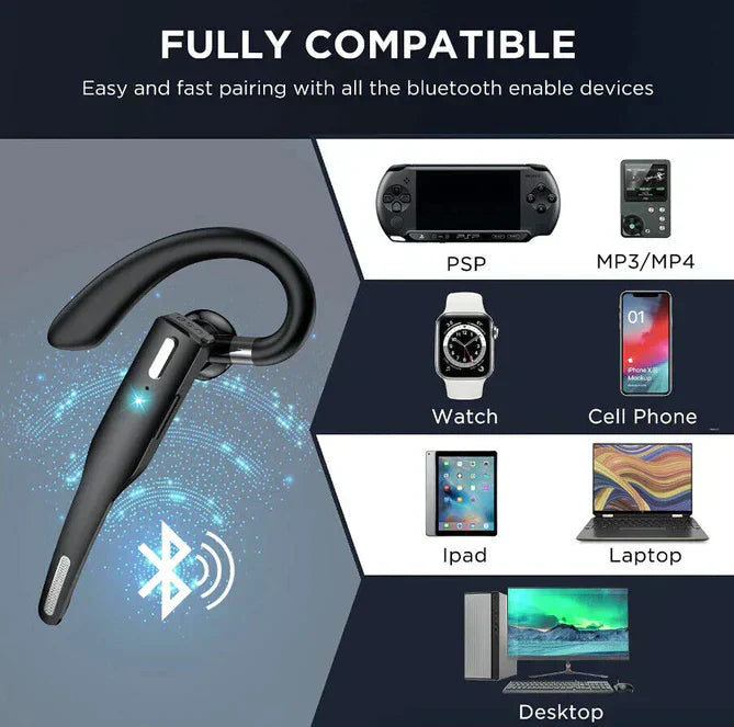 ClFortschrittlicher Bluetooth 5.1 Geräuschunterdrückung Headset