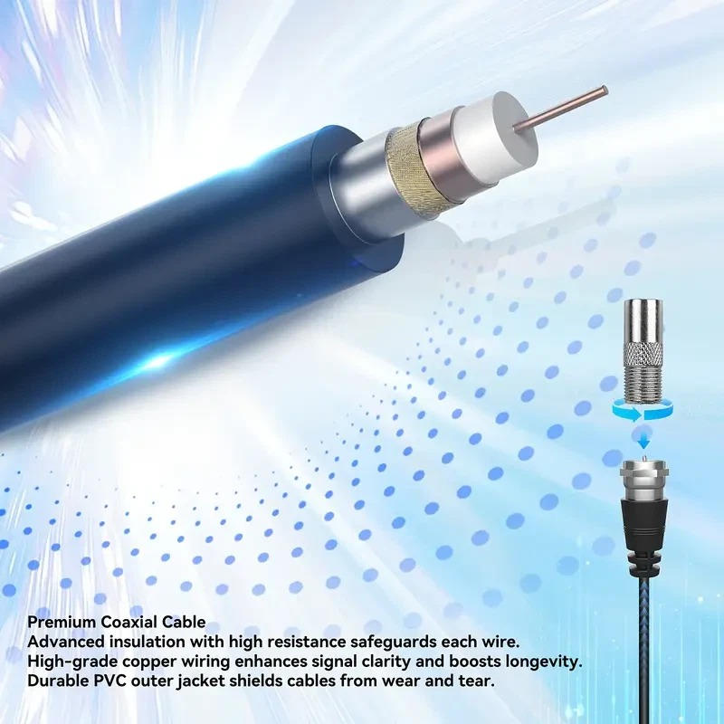 Langstrecken 2025 Innen-Außen Antenne Box Edition HDTV Verstärkt 460 Meilen Reichweite