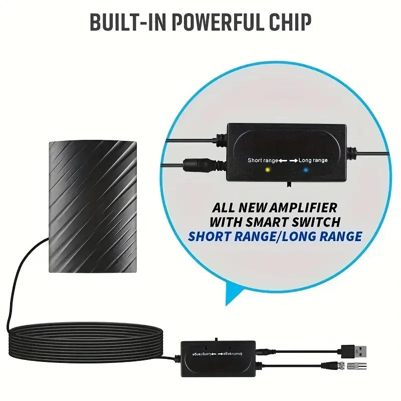 Langstrecken 2025 Innen-Außen Antenne Box Edition HDTV Verstärkt 460 Meilen Reichweite