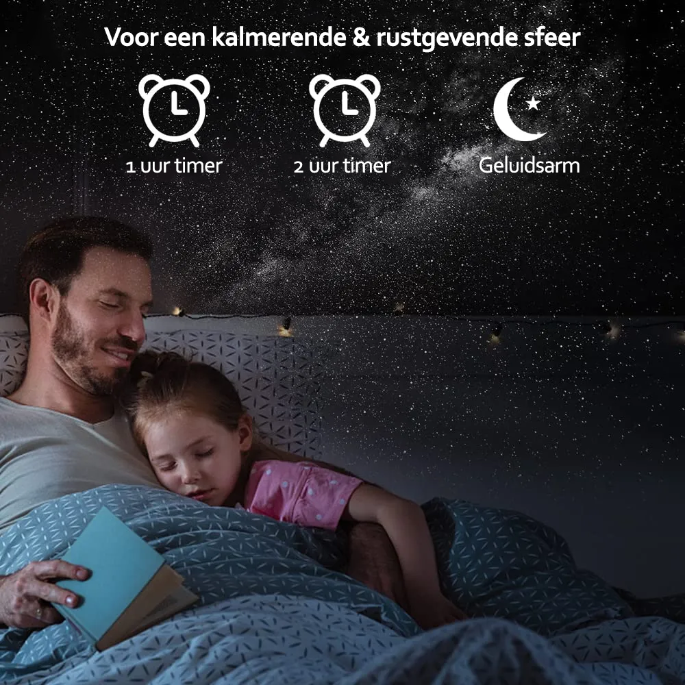 Projektorlampe | 13-in-1-Planetarium-Galaxienprojektor | Stimmungsvolle Nachtlampe