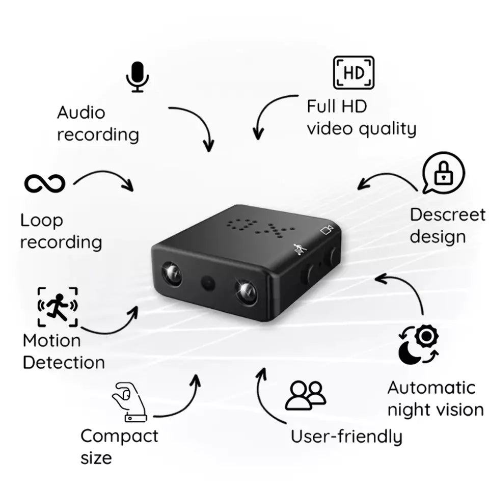Micro HD Video Kamera