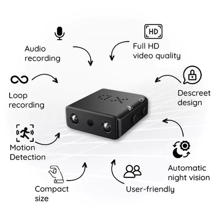 Micro HD Video Kamera