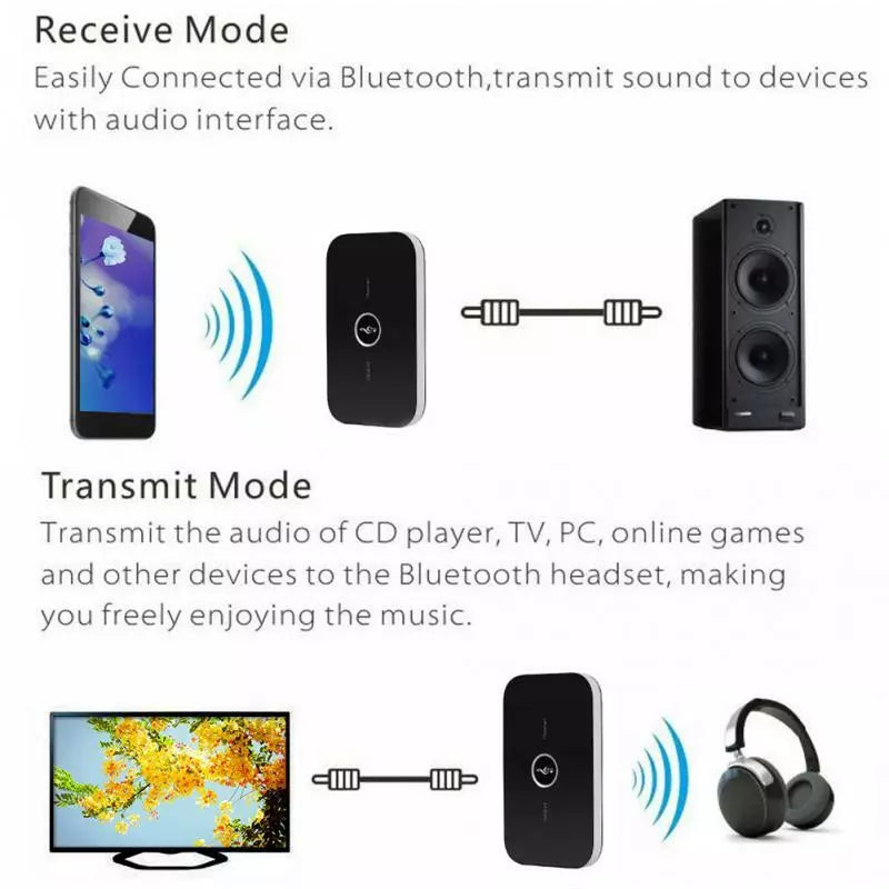 Bluetooth-Transmitter