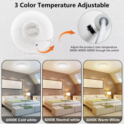 Led-Deckenleuchten – Moderne Deckenlampen