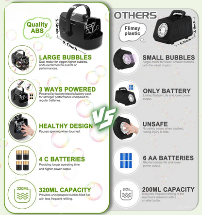 Seifenblasenmaschine Elektrisch Hochleistung 18000+ Blasen Kinder Party Outdoor