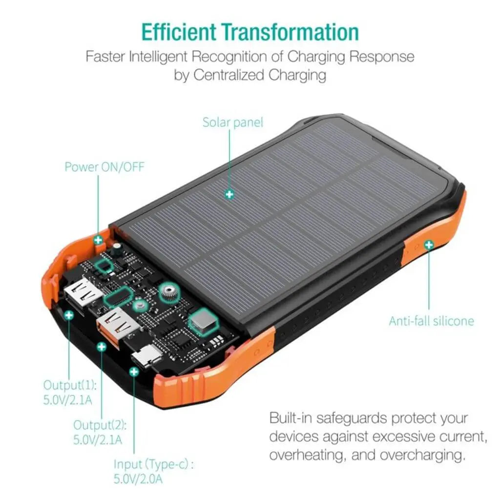 PowerBank Solar