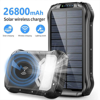 PowerBank Solar