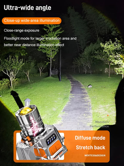 Am Kopf montierte, zoombare, superhelle Induktions-Taschenlampe