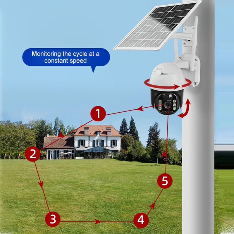 🎥Smart Wireless Solar Überwachungskamera