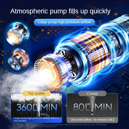 Tragbare Luftpumpe mit Touchscreen | 150psi | Auto &amp; Fahrrad