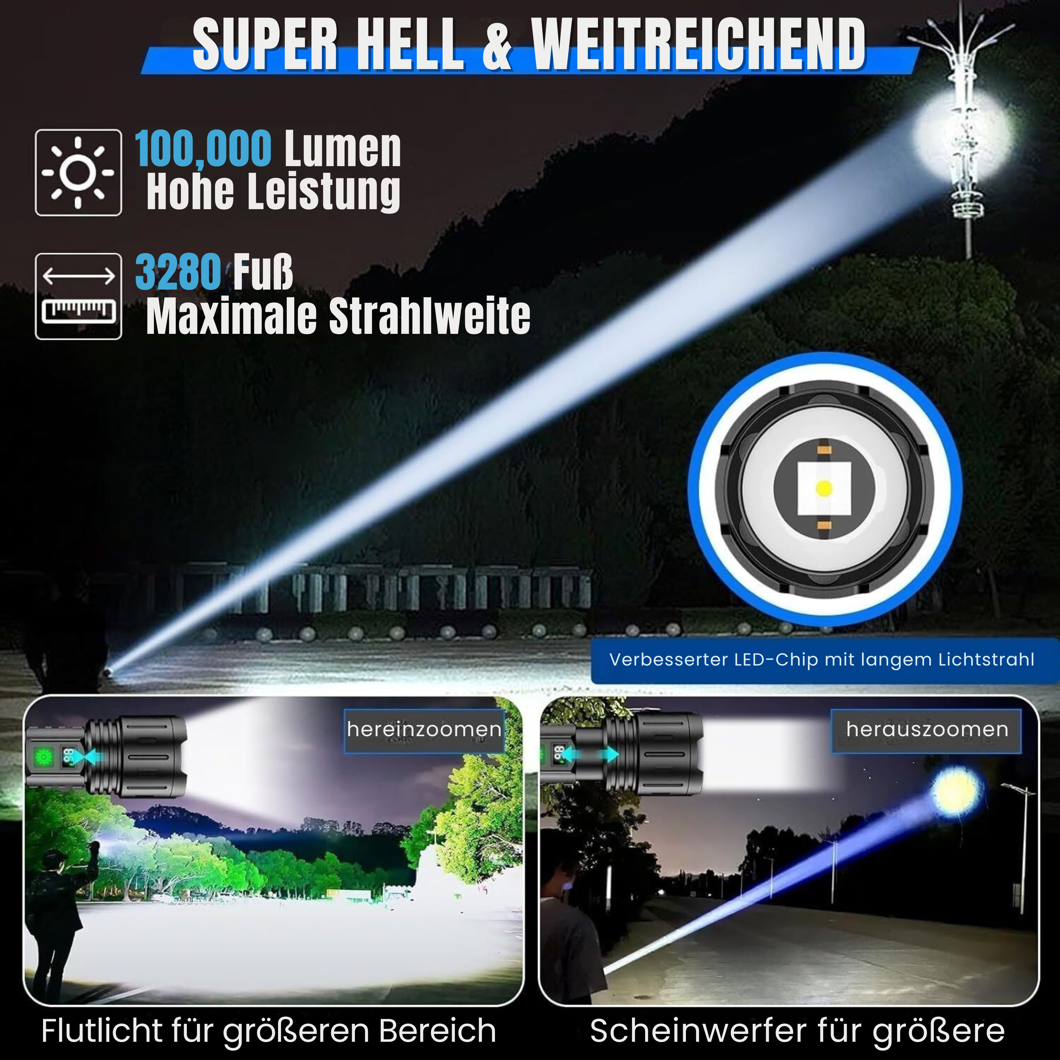 UltraBeam Taschenlampe 100000 Lumen – Extreme Helligkeit &amp; Vielseitigkeit