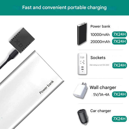 Mikro HD Sicherheitskamera - Kompakt, HD &amp; Bewegungsmelder