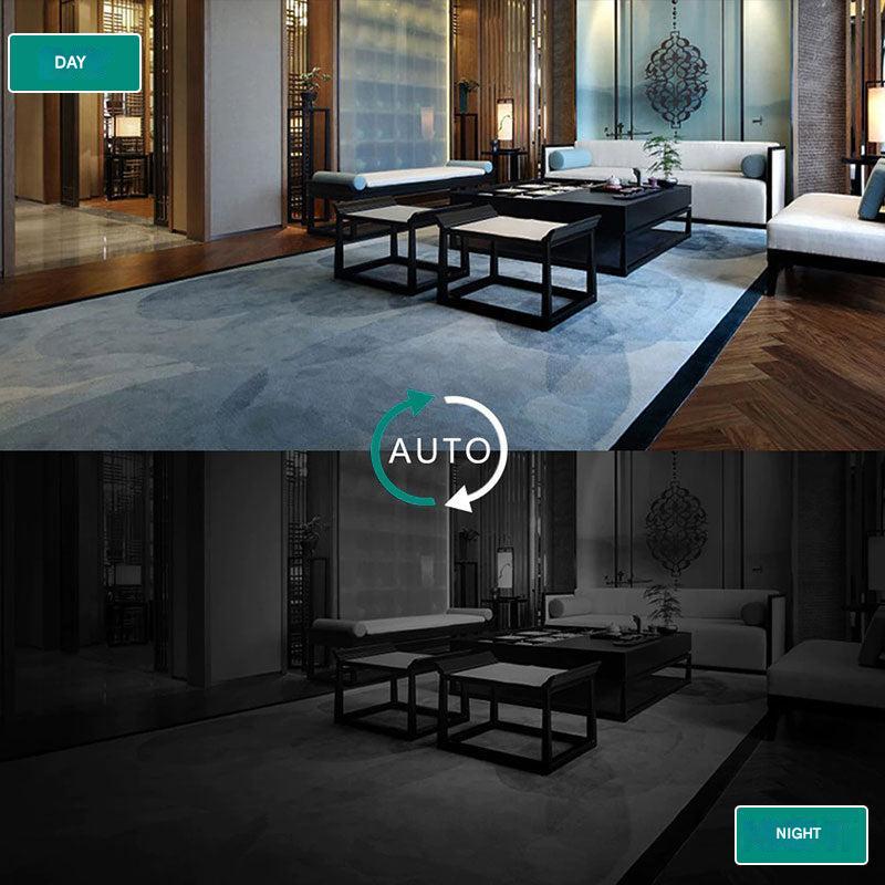 Mikro HD Sicherheitskamera - Kompakt, HD &amp; Bewegungsmelder