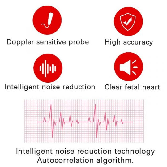 Fetal Doppler Herzfrequenzmonitor für schwangere Frauen