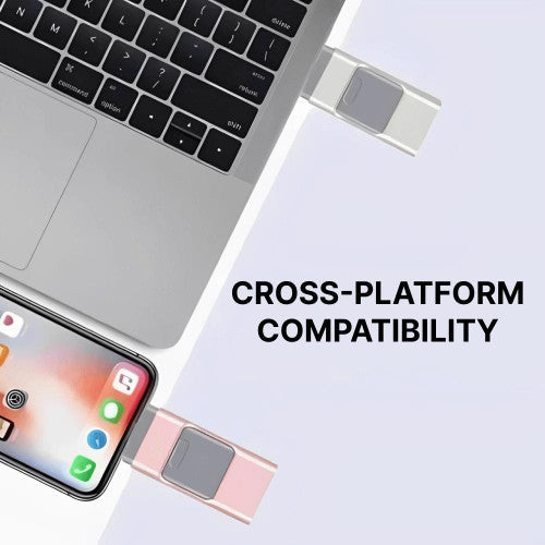 USB-Flash-Laufwerk für iPhone &amp; Android - 128 GB Hochgeschwindigkeits-Speicher für Fotos, Videos und Dateiübertragung