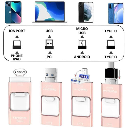 USB-Flash-Laufwerk für iPhone &amp; Android - 128 GB Hochgeschwindigkeits-Speicher für Fotos, Videos und Dateiübertragung