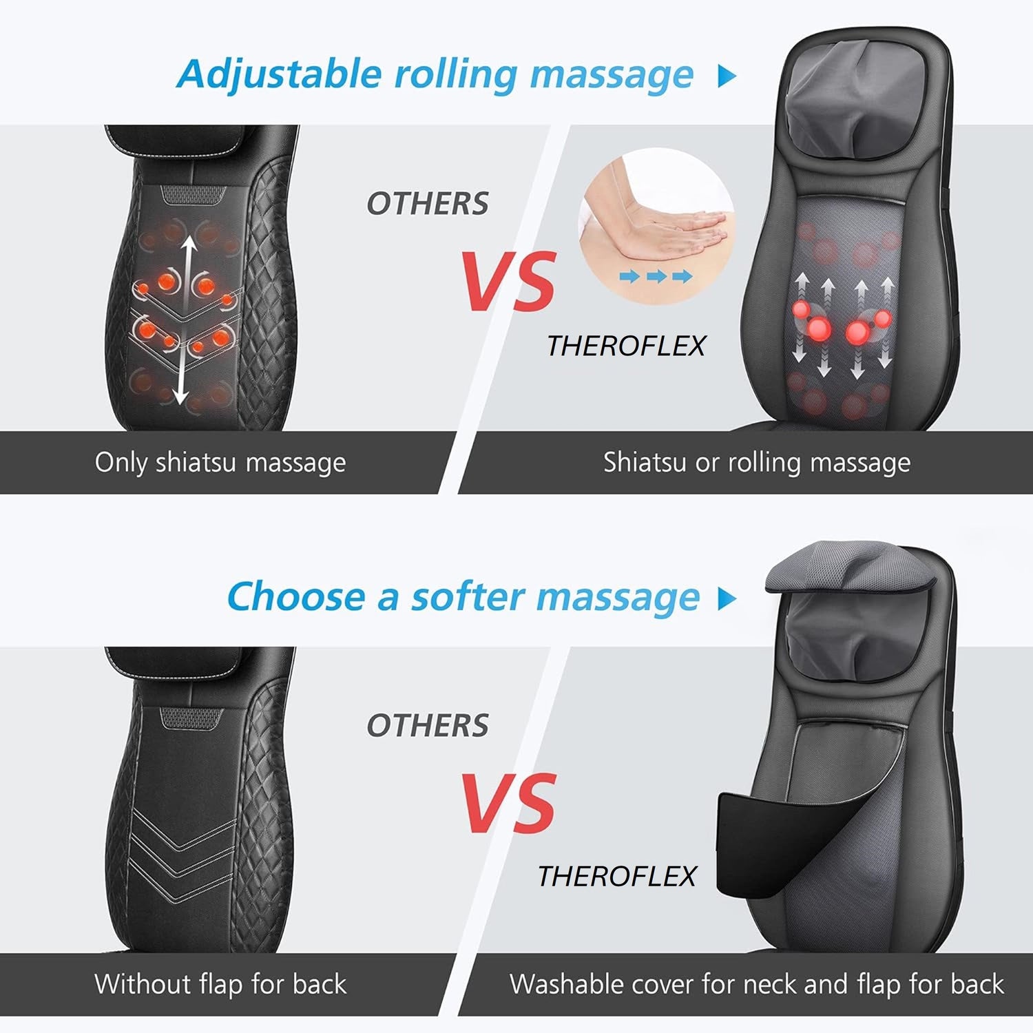 Zelara© Premium Shiatsu Rückenmassager für Stuhl mit Wärme [1 Jahr Garantie]