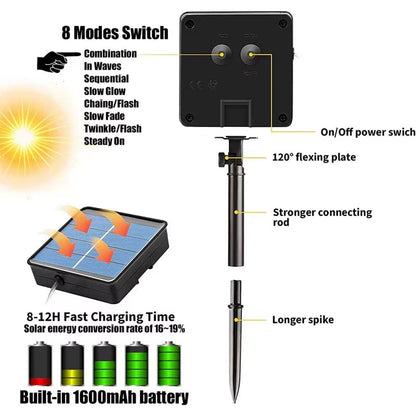 Solar Lichterkette Outdoor | Wasserdicht mit 300 LEDs und 8 Modi