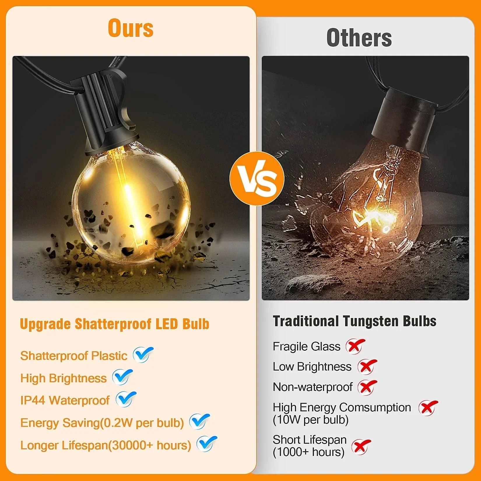 Solar Lichterkette 20m | Wasserdichte Lichterkette Außen