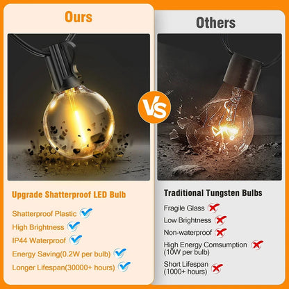 Solar Lichterkette 20m | Wasserdichte Lichterkette Außen