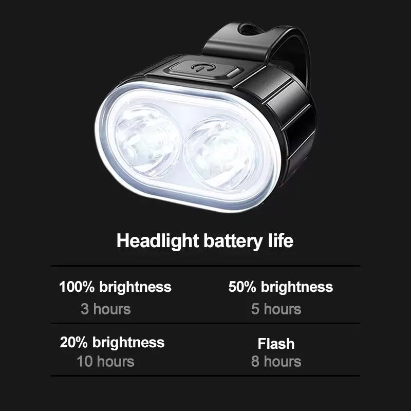 Wiederaufladbare Fahrradlichter | USB &amp; IPX4